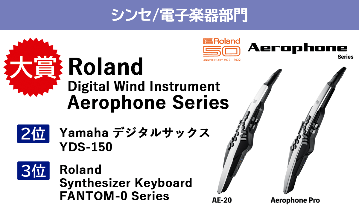 Roland Digital Wind Instruments Aerophone Series