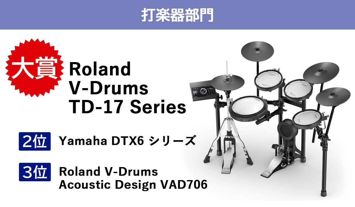 Roland V-Drums TD-17 Seriers