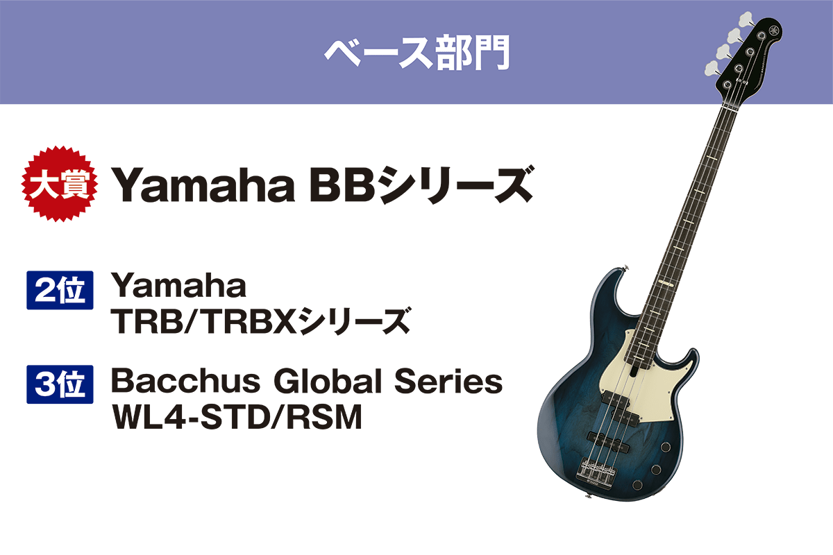 YAMAHA BB Series
