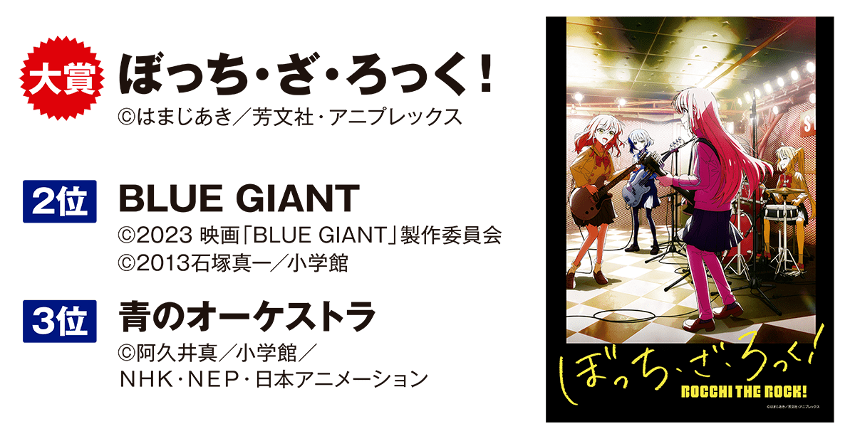 ぼっち・ざ・ろっく ©はまじあき/芳文社・アニプレックス